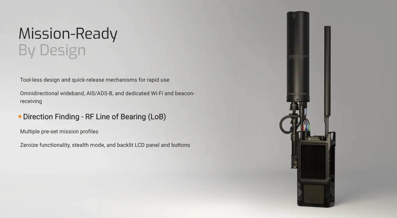DroneShield Counter Drone Technology