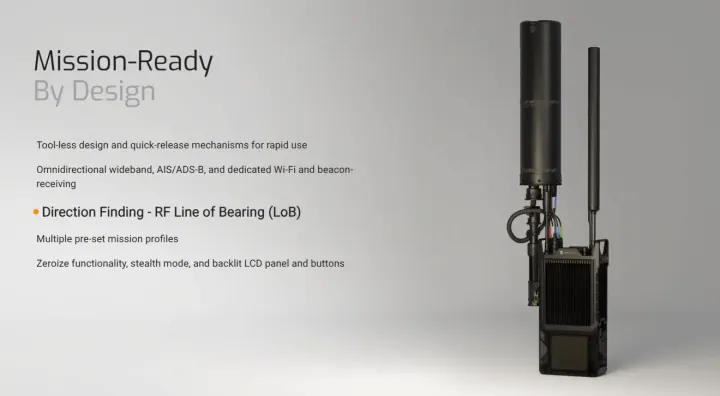DroneShield Counter Drone Technology
